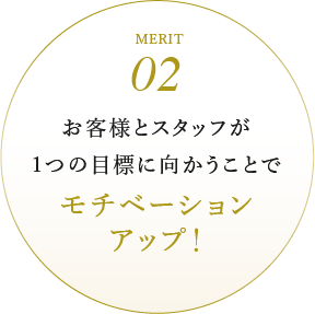 お客様とスタッフが1つの目標に向かうことでモチベーションアップ！