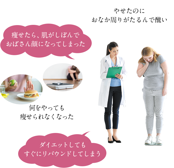 美やせプログラム 医師監修のダイエットプログラム