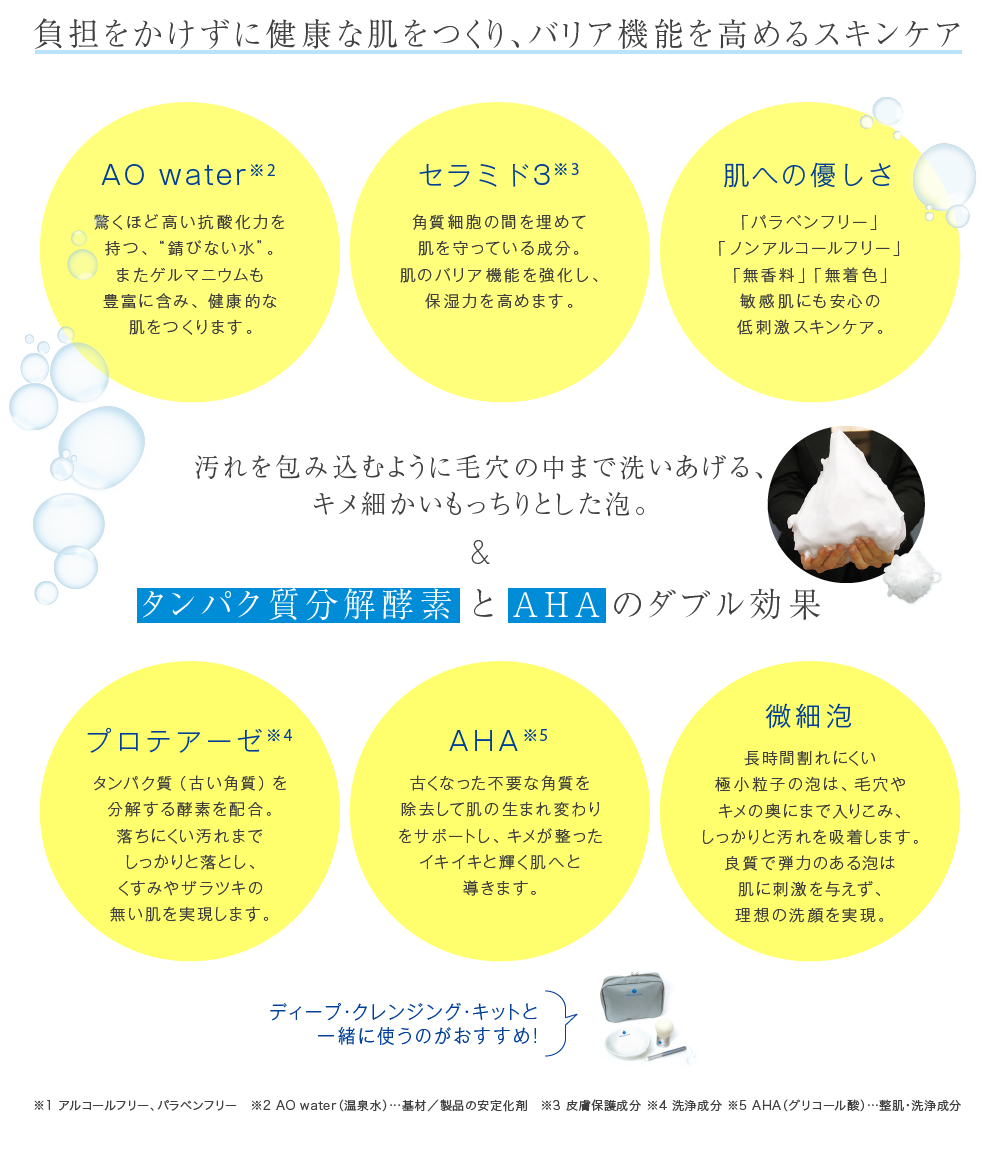 廃番 ホワイト ディープ ウォッシュ Mesoceutical メソシューティカル