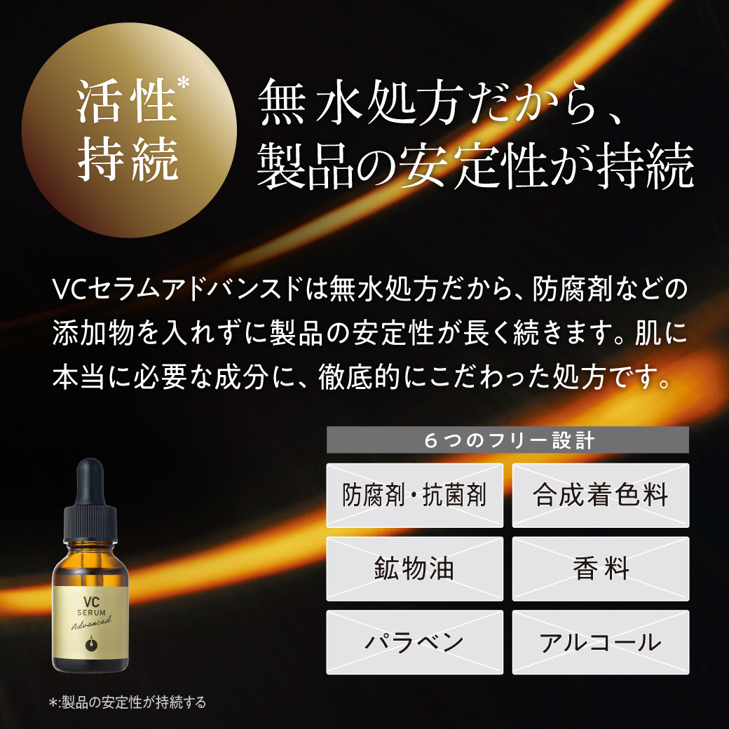 メソシューティカル史上最高濃度 ピュアビタミンC” 配合の新美容液『VC