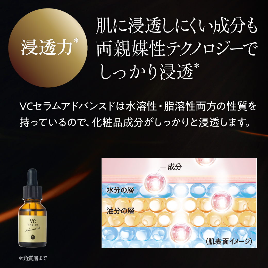 メソシューティカル史上最高濃度 ピュアビタミンC” 配合の新美容液『VC ...