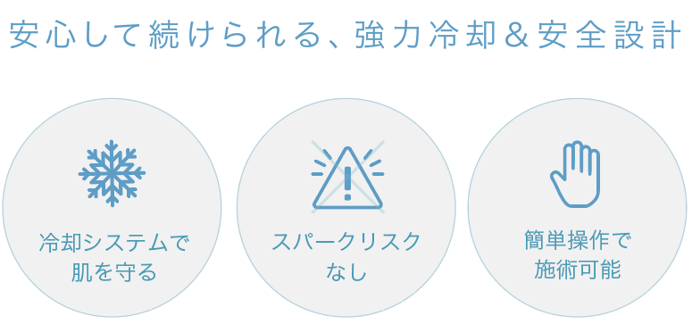 thermawave 画像